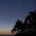 Jupiter und Venus in den Zwillingen Morgens
